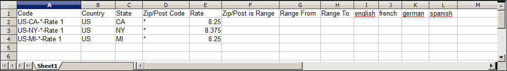 Exportierte Daten - Steuersätze