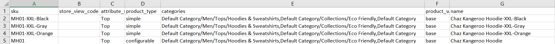 CSV-Daten zum Importieren